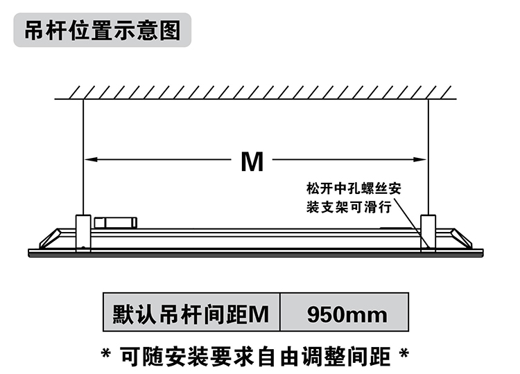 學(xué)校教室照明燈具最新標(biāo)準(zhǔn)教室燈光照明標(biāo)準(zhǔn)改造安裝說(shuō)明