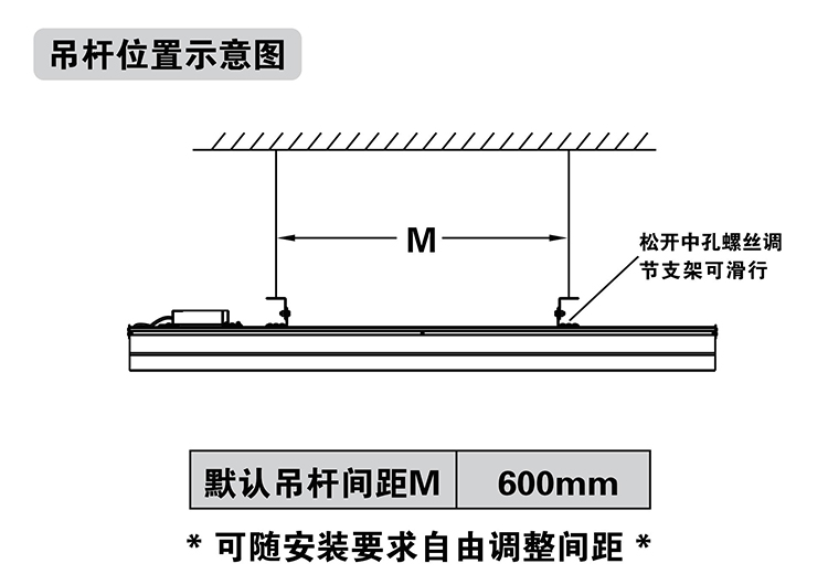 學校校園教室照明燈具最新標準黑板燈光照明標準改造注意事項安裝標準專用燈安裝說明