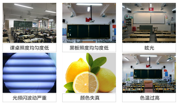 教室燈怎樣改造才能達(dá)國家2021新標(biāo)準(zhǔn)？